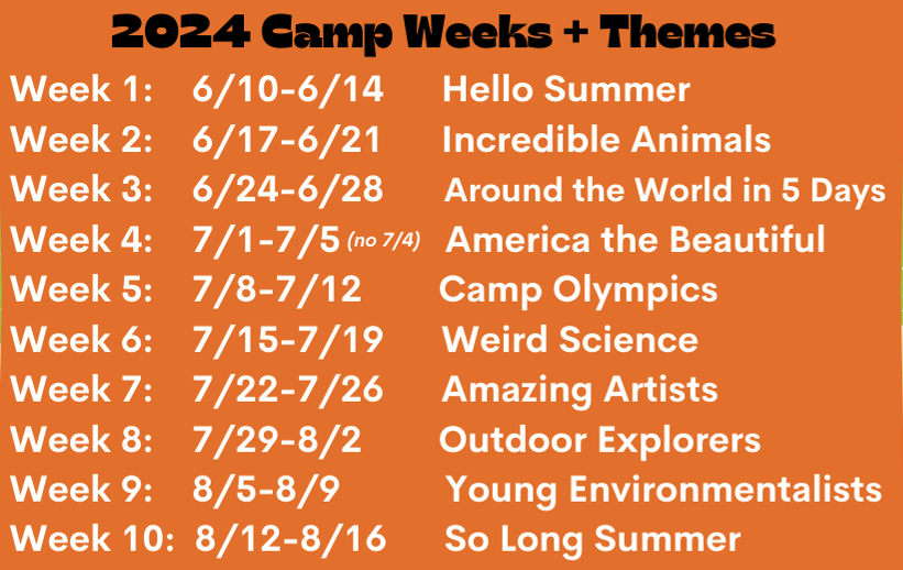 SDC Weekly Themes 2024